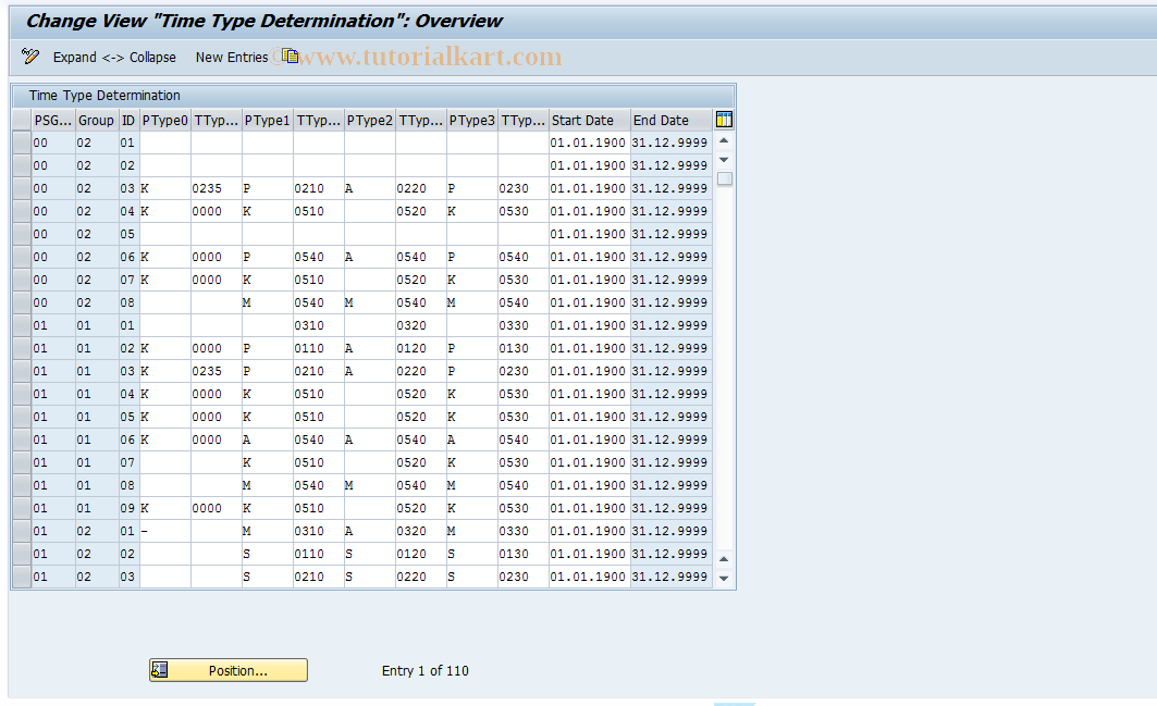 SAP TCode S_AHR_61009189 - IMG Activity: OHAJTI120