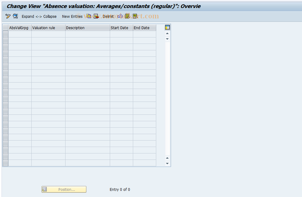 SAP TCode S_AHR_61009217 - IMG Activity: OHAFAB012