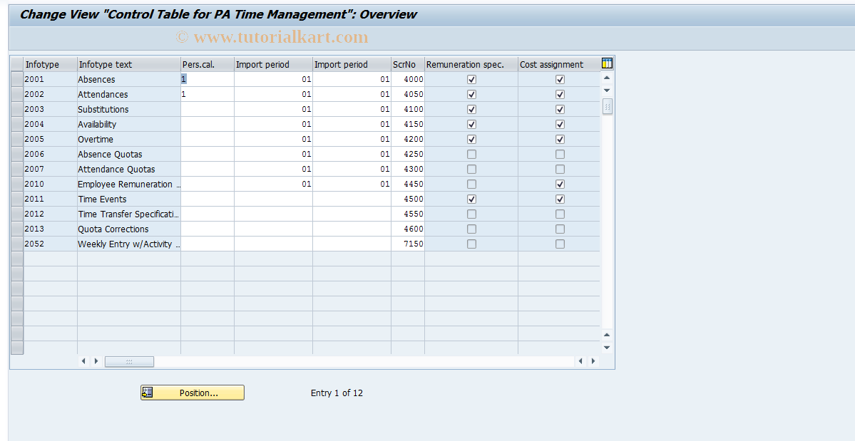 SAP TCode S_AHR_61009265 - IMG Activity: OHIX0656