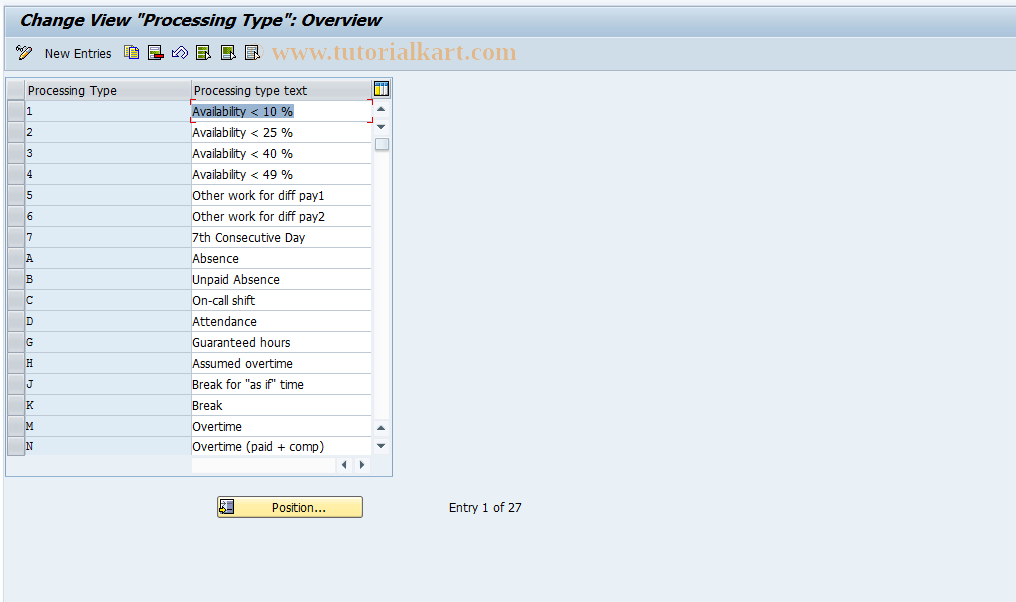 SAP TCode S_AHR_61009281 - IMG Activity: OHAJTI130