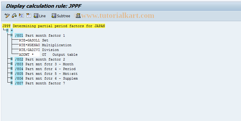 SAP TCode S_AHR_61009337 - IMG Activity: OHAJKF001