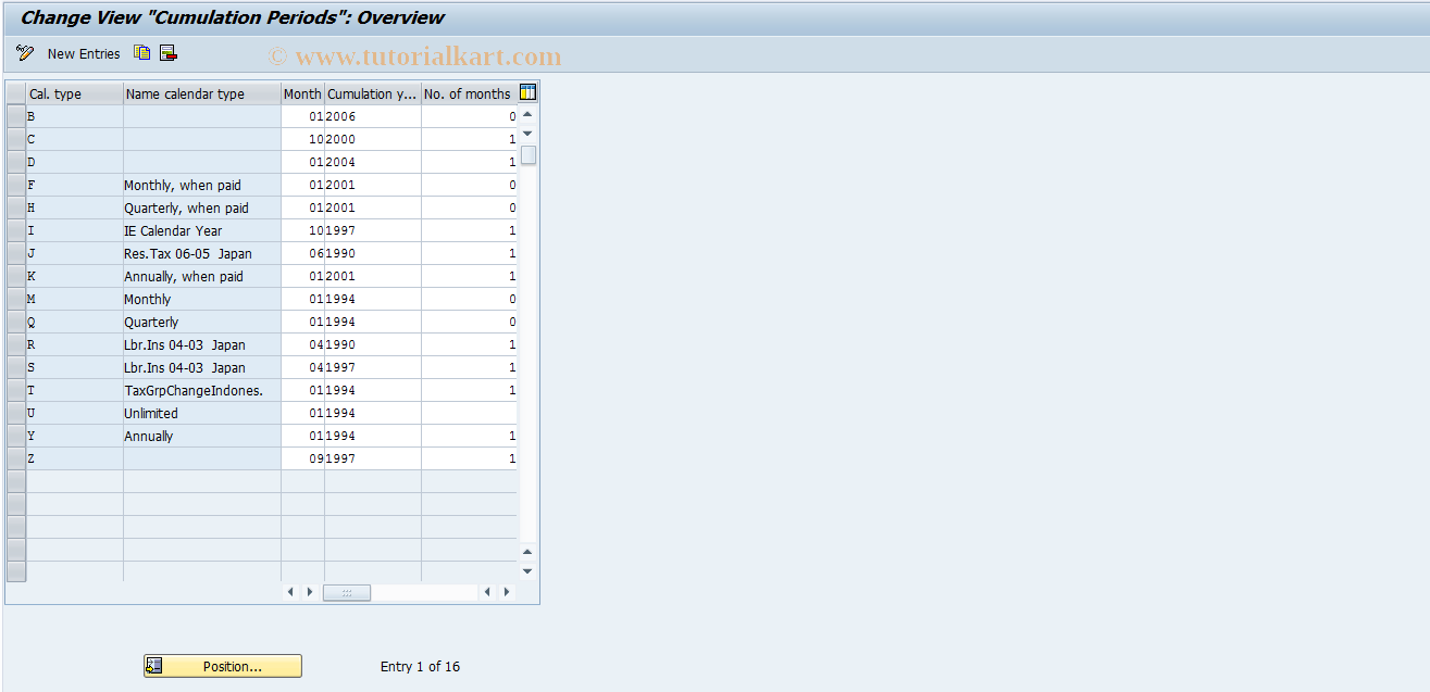 SAP TCode S_AHR_61009358 - IMG Activity: OHAJJW913