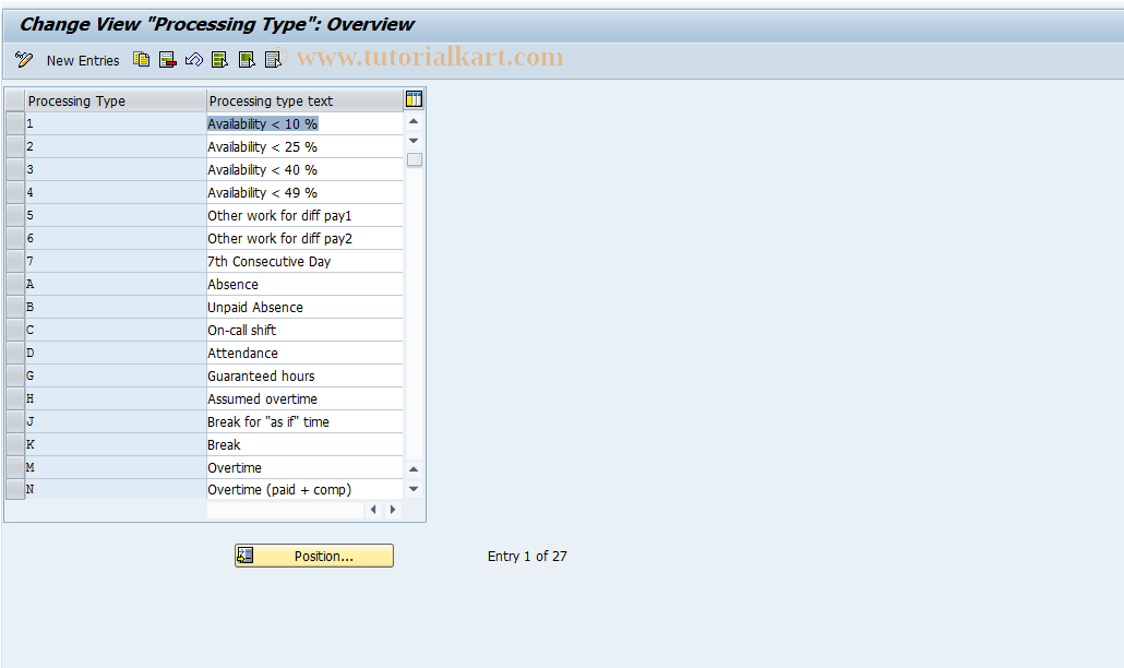 SAP TCode S_AHR_61009378 - IMG-Aktivität: OHAQTI130