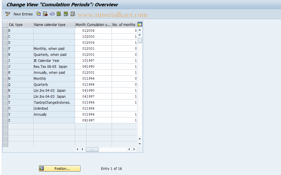 SAP TCode S_AHR_61009395 - IMG-Aktivität: OHAQCUM005