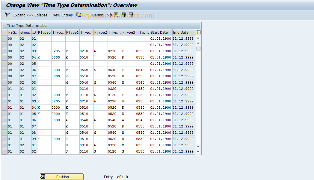 SAP TCode S_AHR_61009465 - IMG-Aktivität: OHAQTI120