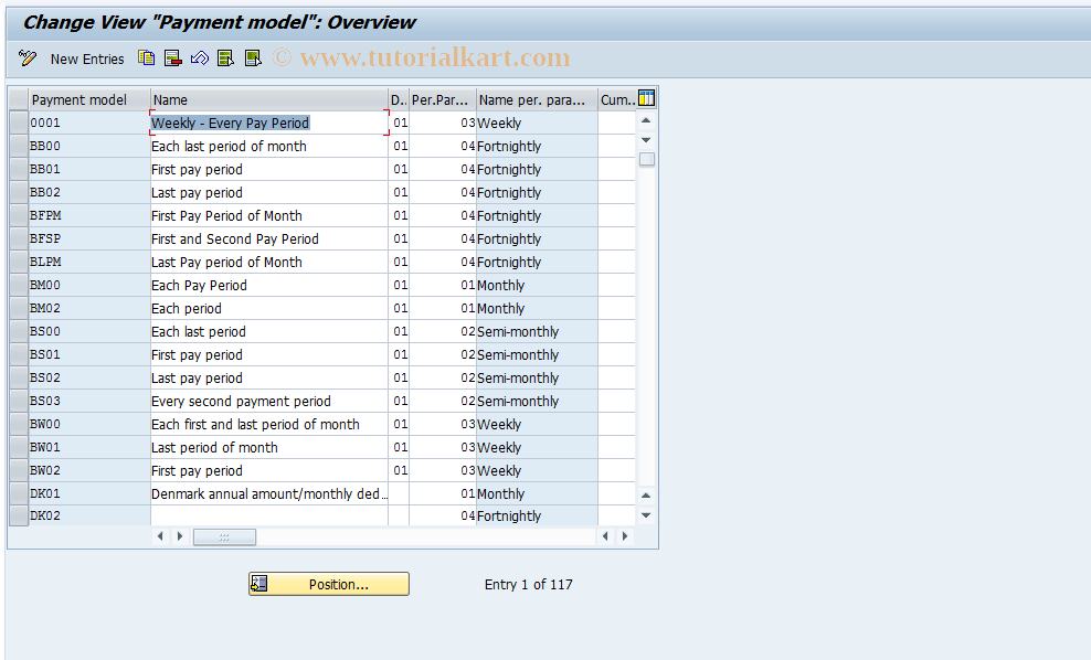 SAP TCode S_AHR_61009486 - IMG-Aktivität: OHIK1011