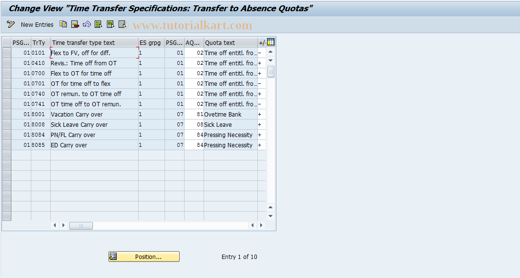 SAP TCode S_AHR_61009495 - IMG Activity: OHTY041