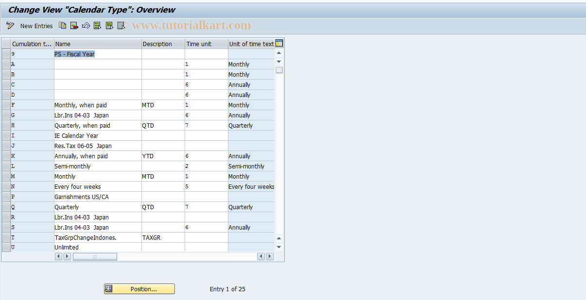 SAP TCode S_AHR_61009497 - IMG-Aktivität: OHAQCUM001