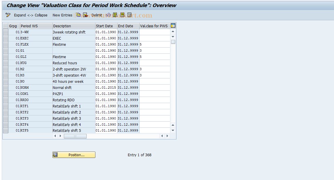 SAP TCode S_AHR_61009500 - IMG-Aktivität: OHAGTI361