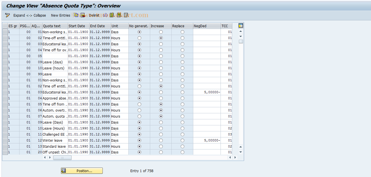 SAP TCode S_AHR_61009578 - IMG Activity: SIMG_OHT0509