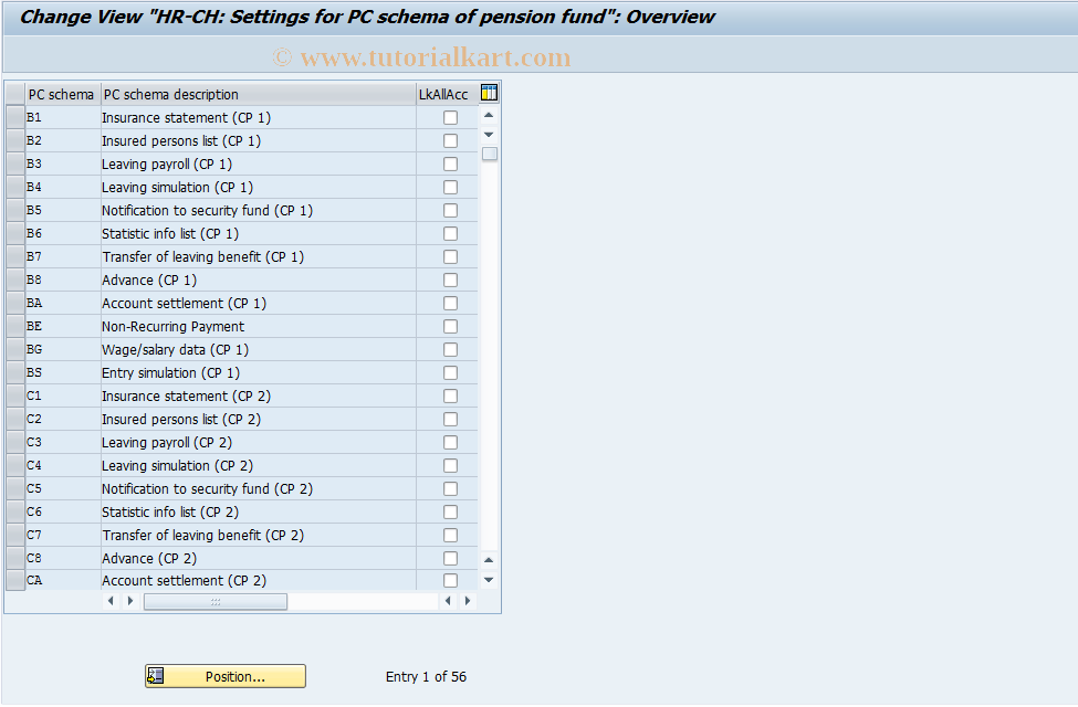 SAP TCode S_AHR_61009581 - IMG Activity: OHPKAW065