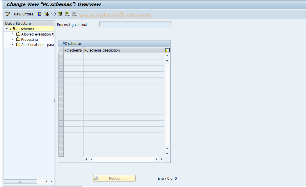 SAP TCode S_AHR_61009595 - IMG Activity: OHPKAW050