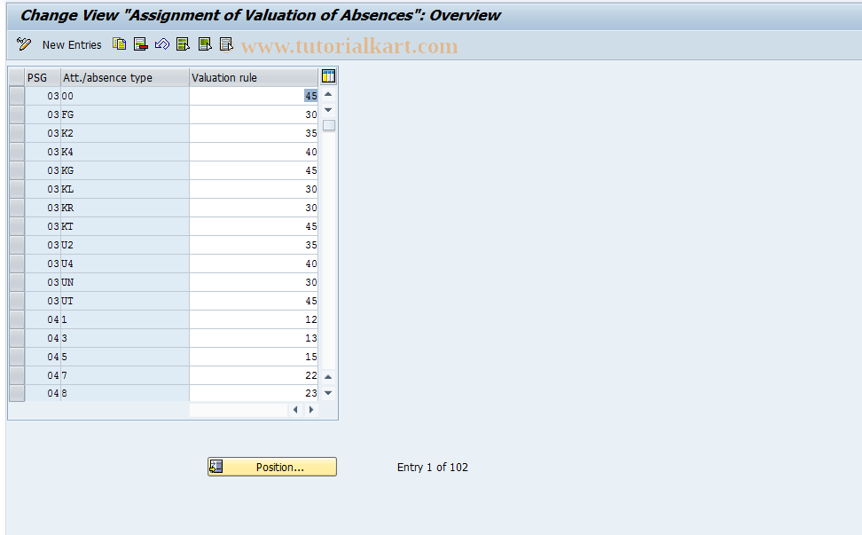 SAP TCode S_AHR_61009598 - IMG Activity: OHAF0812