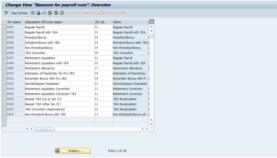 SAP TCode S_AHR_61009613 - IMG Activity: OHAJOCR001