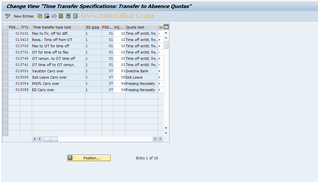 SAP TCode S_AHR_61009616 - IMG Activity: SIMG_OHT0404