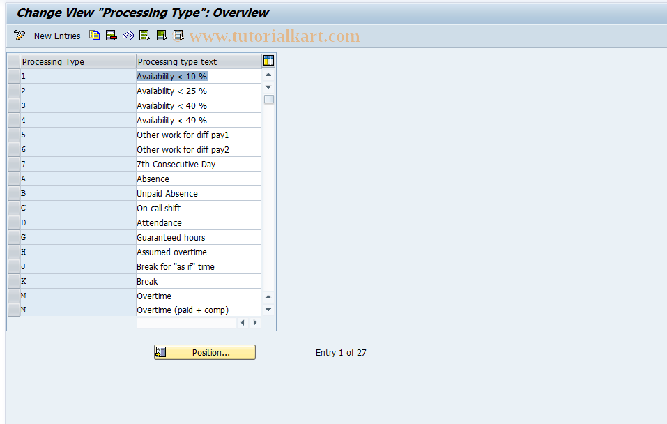 SAP TCode S_AHR_61009656 - IMG-Aktivität: OHAGTI130