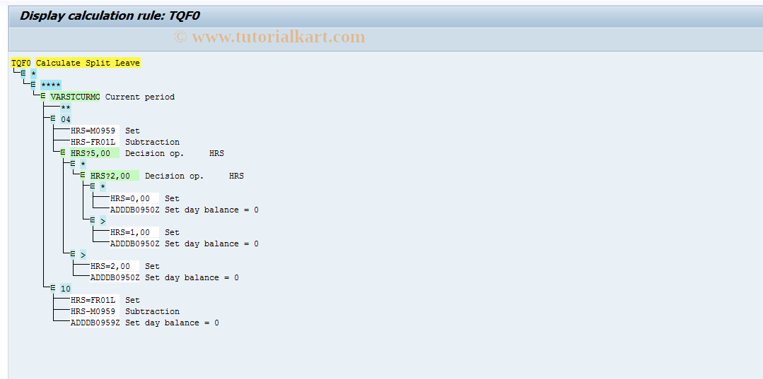 SAP TCode S_AHR_61009662 - IMG Activity: OHTF0110