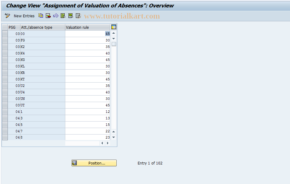 SAP TCode S_AHR_61009669 - IMG Activity: OHAF0001