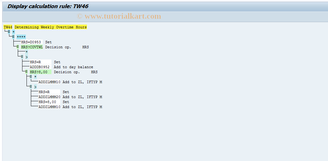 SAP TCode S_AHR_61009676 - IMG Activity: OHTF0106