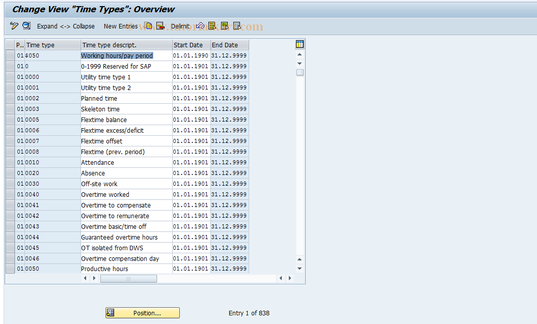 SAP TCode S_AHR_61009720 - IMG-Aktivität: OHAGTI110