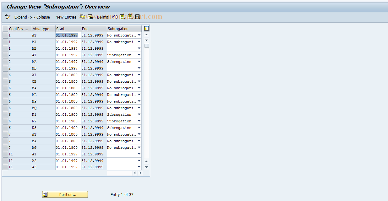 SAP TCode S_AHR_61009760 - IMG Activity: OHAF0820