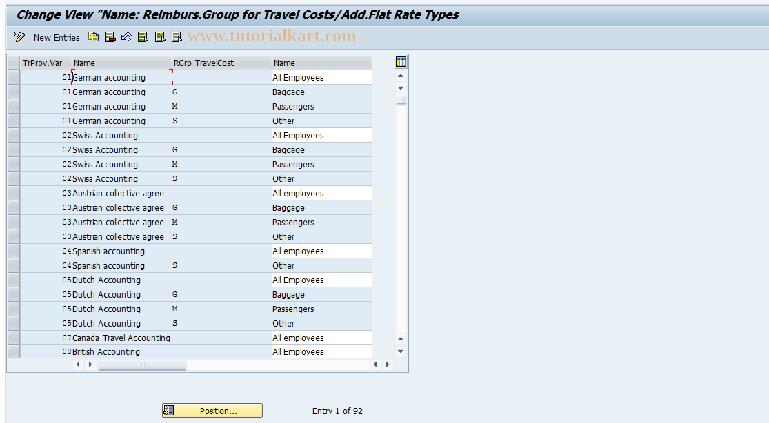 SAP TCode S_AHR_61009898 - IMG Activity: SIMG_OHR0026