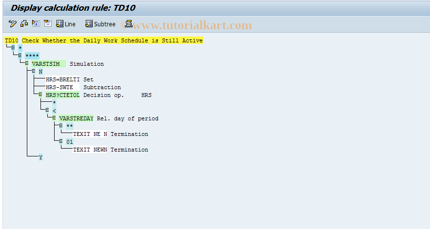 SAP TCode S_AHR_61009919 - IMG Activity: SIMG_OHT0217