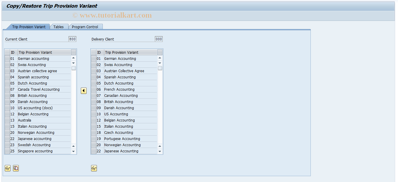 SAP TCode S_AHR_61009946 - IMG Activity: SIMG_OHR0021