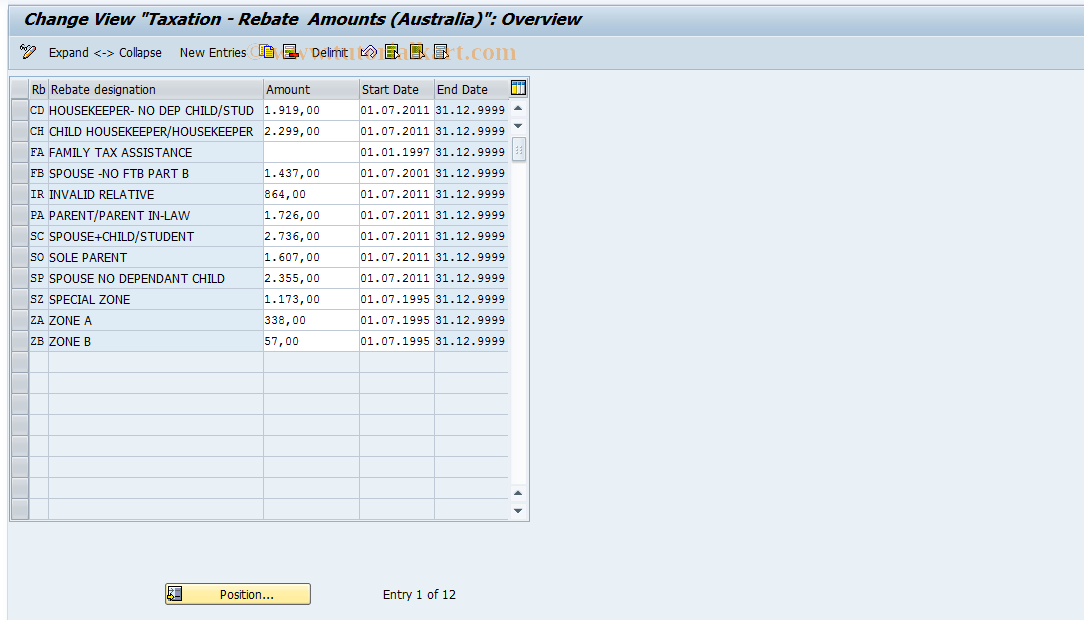 SAP TCode S_AHR_61009956 - IMG-Aktivität: OHAQTAX00302