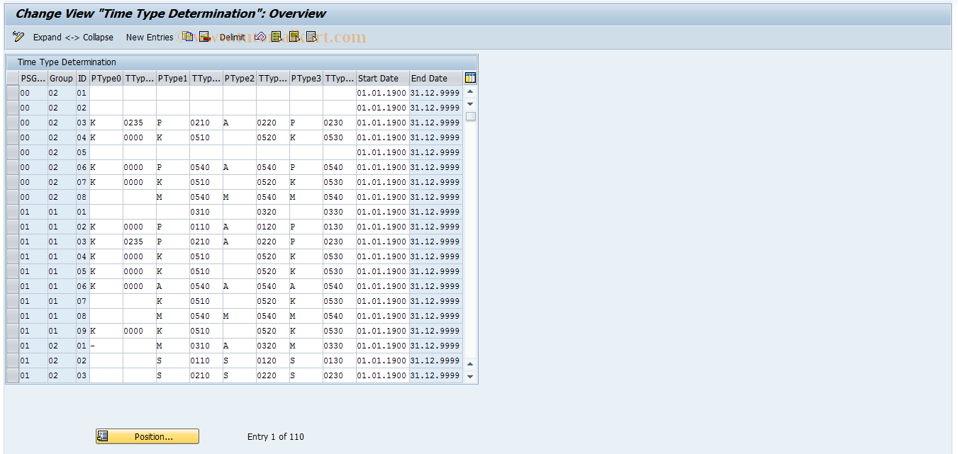 SAP TCode S_AHR_61009959 - IMG Activity: OHAFTI120