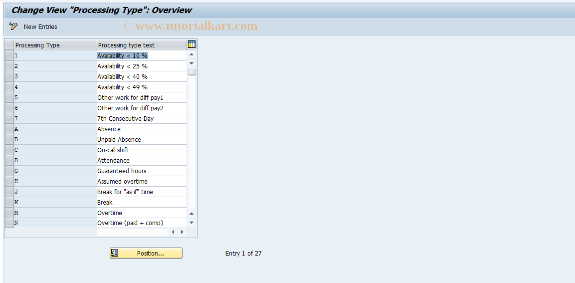 SAP TCode S_AHR_61009961 - IMG Activity: OHAFTI130