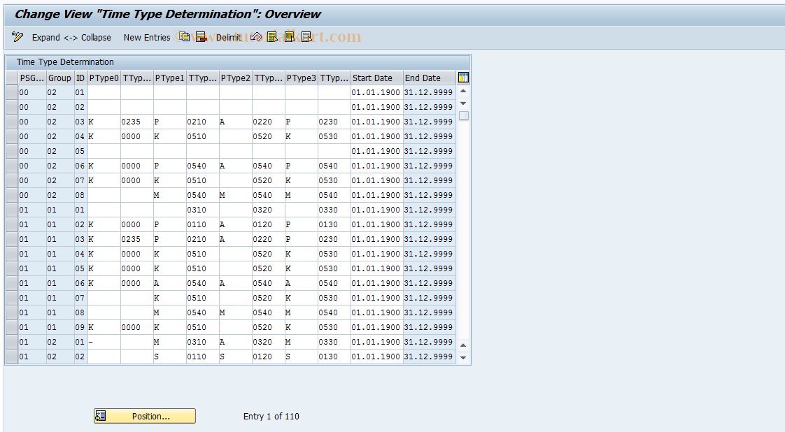 SAP TCode S_AHR_61009964 - IMG Activity: SIMG_OHT0612