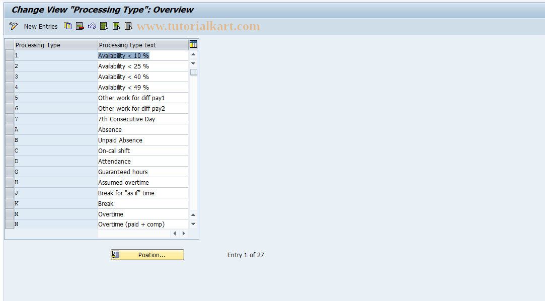 SAP TCode S_AHR_61010061 - IMG Activity: OHTY025