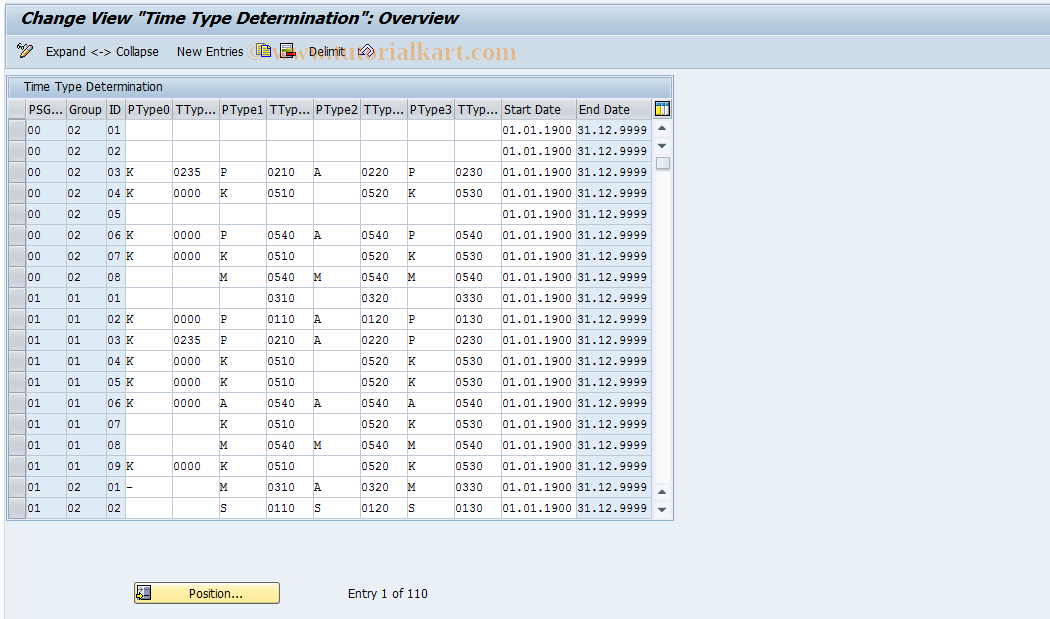 SAP TCode S_AHR_61010066 - IMG Activity: SIMG_OHT035