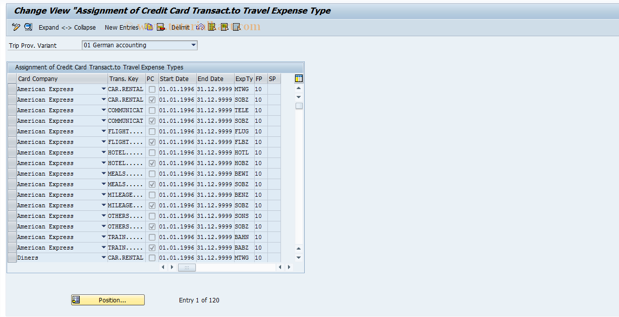 SAP TCode S_AHR_61010073 - IMG Activity: SIMG_OHR0300