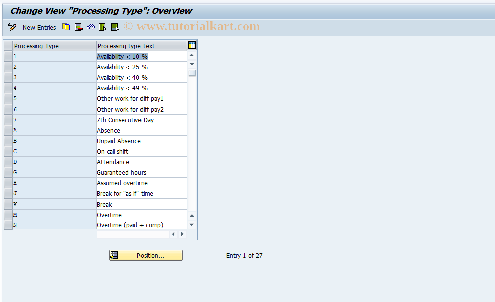 SAP TCode S_AHR_61010105 - IMG Activity: SIMG_OHT0508