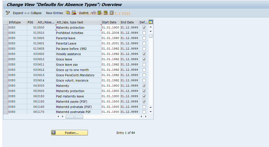 SAP TCode S_AHR_61010273 - IMG Activity: OHID2003