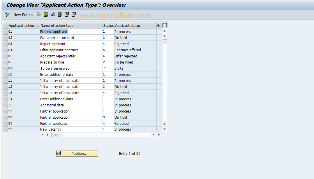 SAP TCode S_AHR_61010275 - IMG Activity: SIMG_CMMENUOH40OU3C