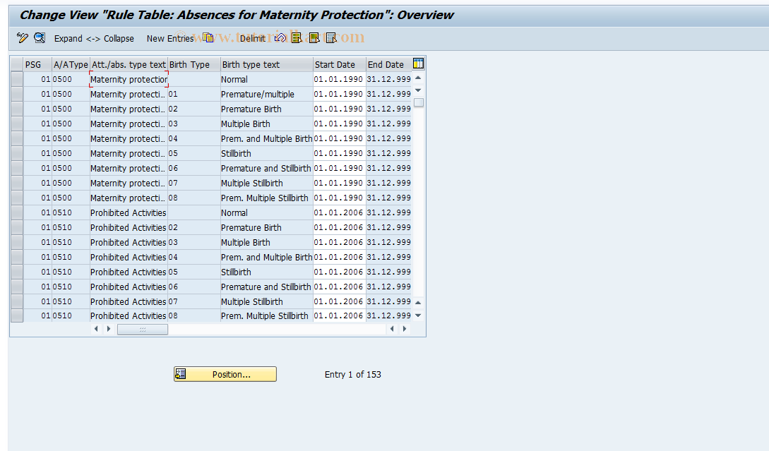 SAP TCode S_AHR_61010280 - IMG Activity: OHID2005