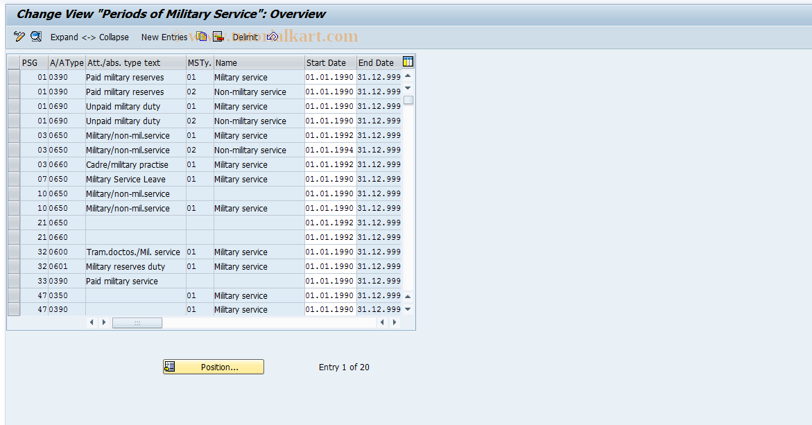 SAP TCode S_AHR_61010296 - IMG Activity: OHID2009