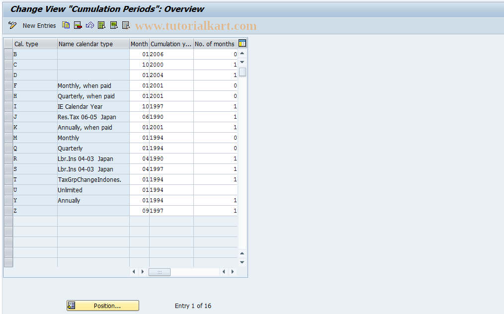 SAP TCode S_AHR_61010297 - IMG Activity: OHAX0913