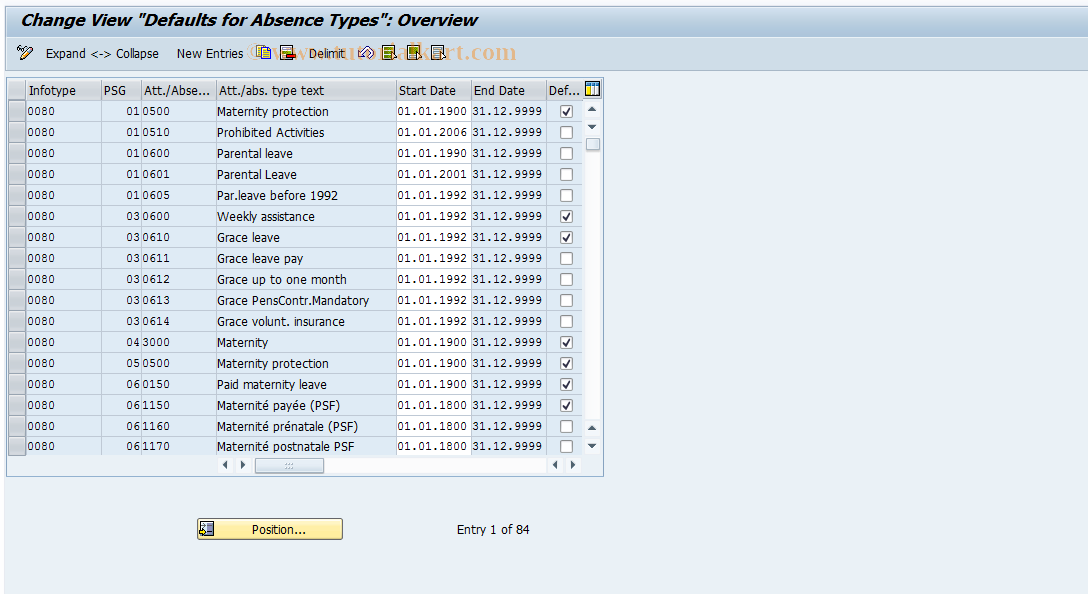 SAP TCode S_AHR_61010304 - IMG Activity: OHID2008