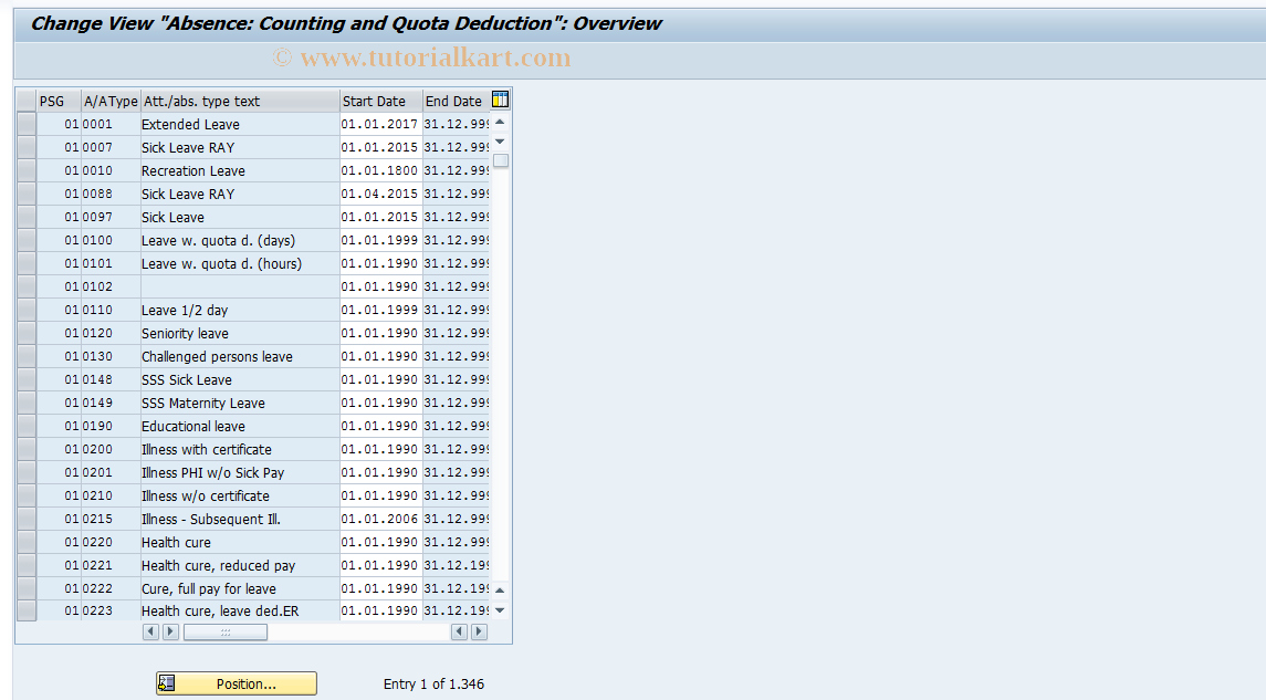 SAP TCode S_AHR_61010328 - IMG Activity: OHIX0192