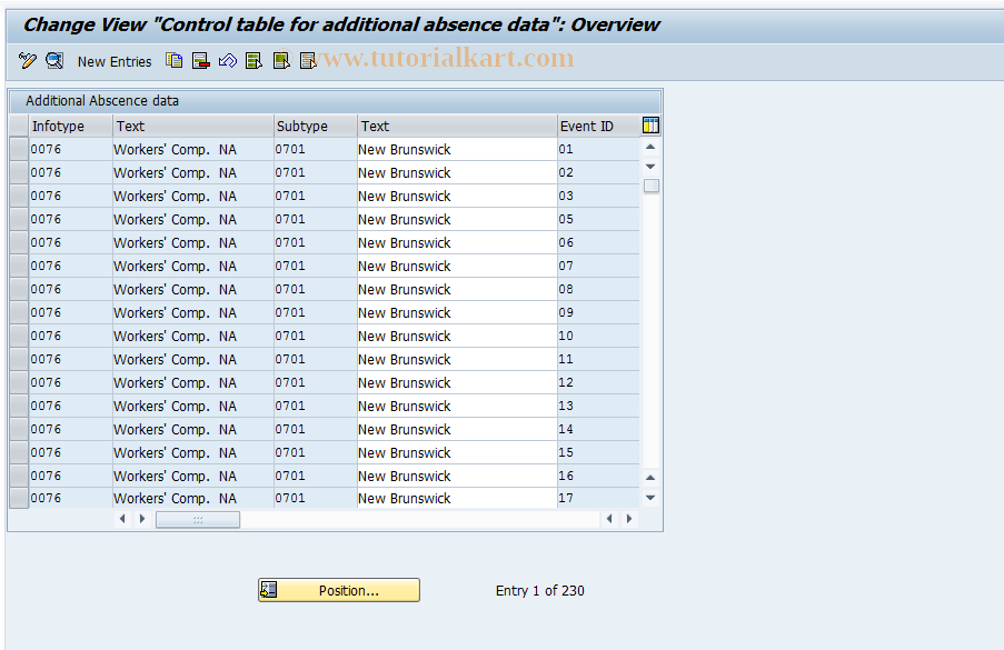 SAP TCode S_AHR_61010339 - IMG Activity: OHIX0191