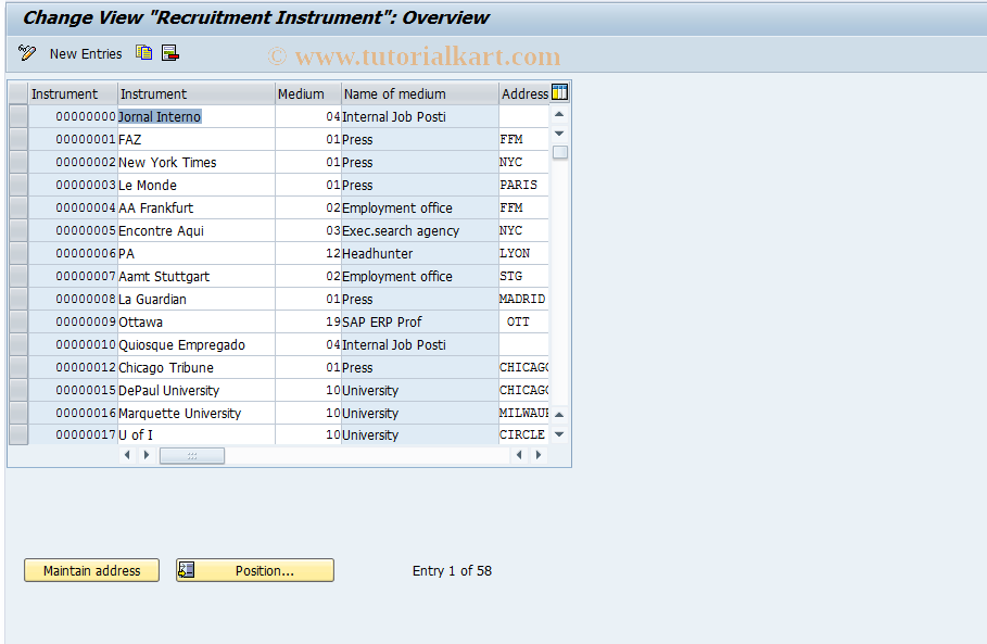 SAP TCode S_AHR_61010381 - IMG Activity: SIMG_CMMENUOH40OU22