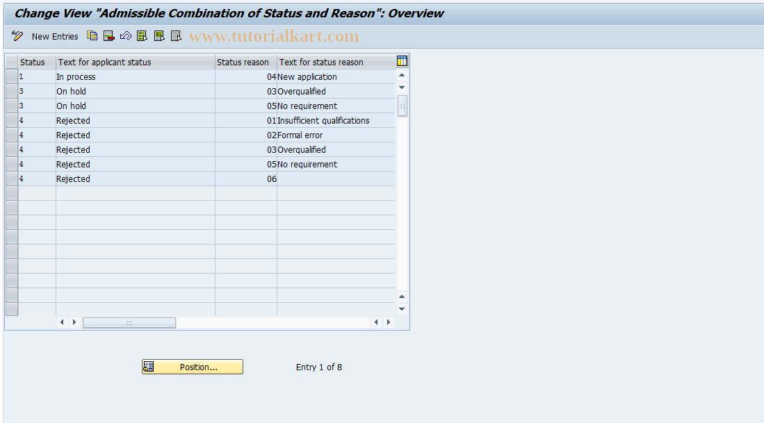 SAP TCode S_AHR_61010414 - IMG Activity: SIMG_CMMENUOH40OU3D