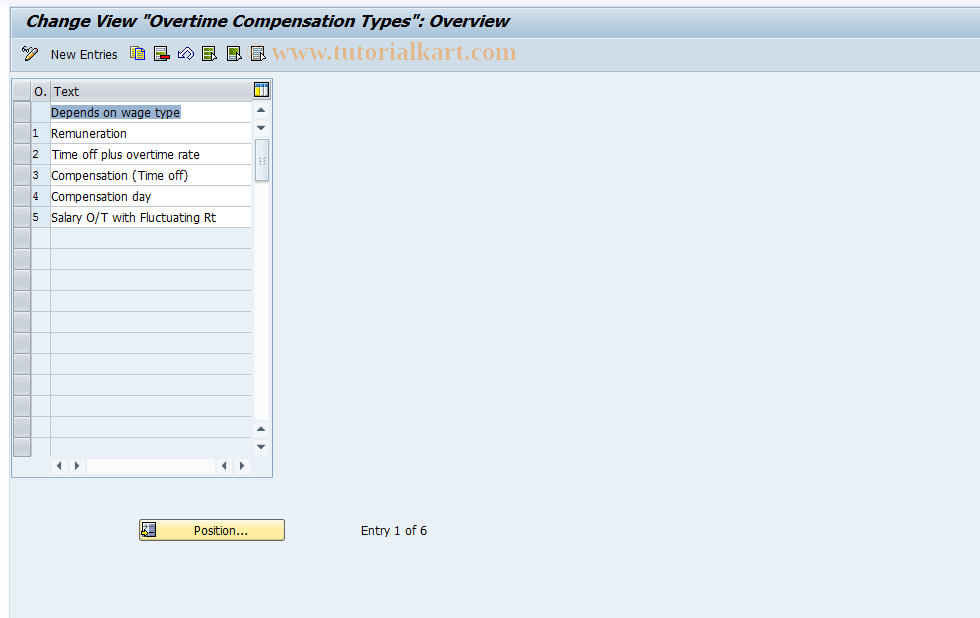 SAP TCode S_AHR_61010420 - IMG Activity: OHIX0224