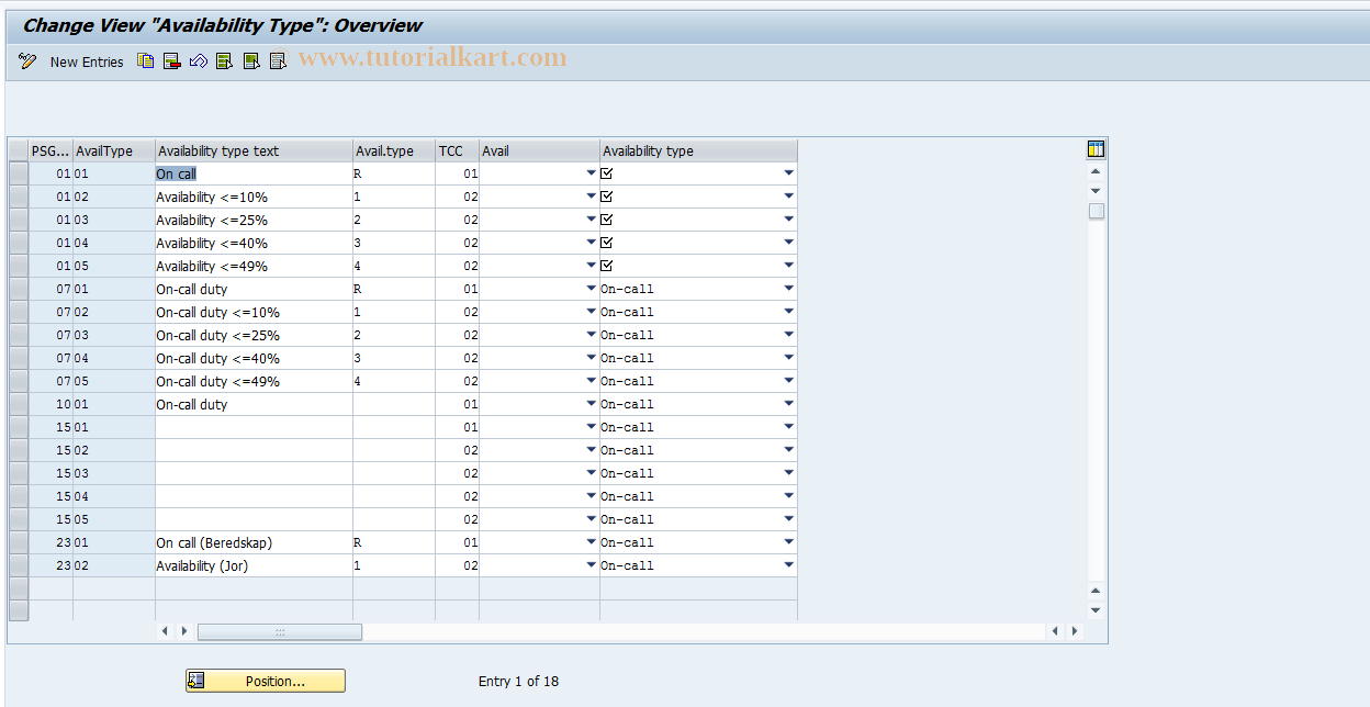 SAP TCode S_AHR_61010577 - IMG Activity: OHIX0234