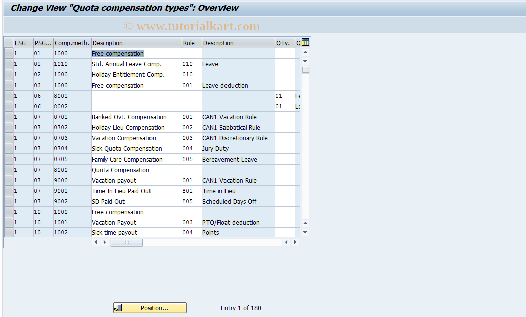 SAP TCode S_AHR_61010593 - IMG Activity: OHIXQUOTACOMP10