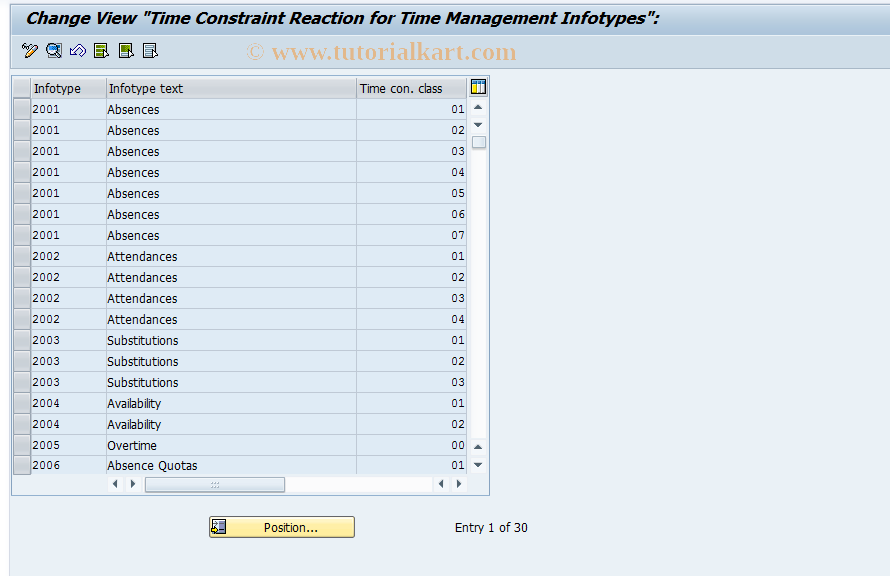 SAP TCode S_AHR_61010600 - IMG Activity: OHIX0184